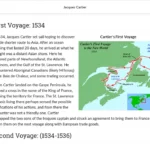 An example of course materials on Jacques Cartier.