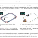 An example of course materials on electrical current.