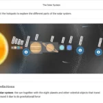An example of course materials on the solar system.