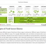 An example of course materials on food-borne illnesses.
